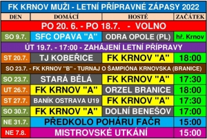 Plán letní přípravy FK Krnov muži