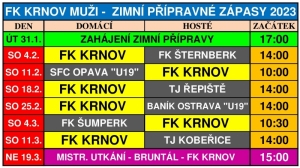 Plán zimní přípravy FK Krnov muži 