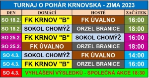 Turnaj o pohár Krnovska zima 2023 